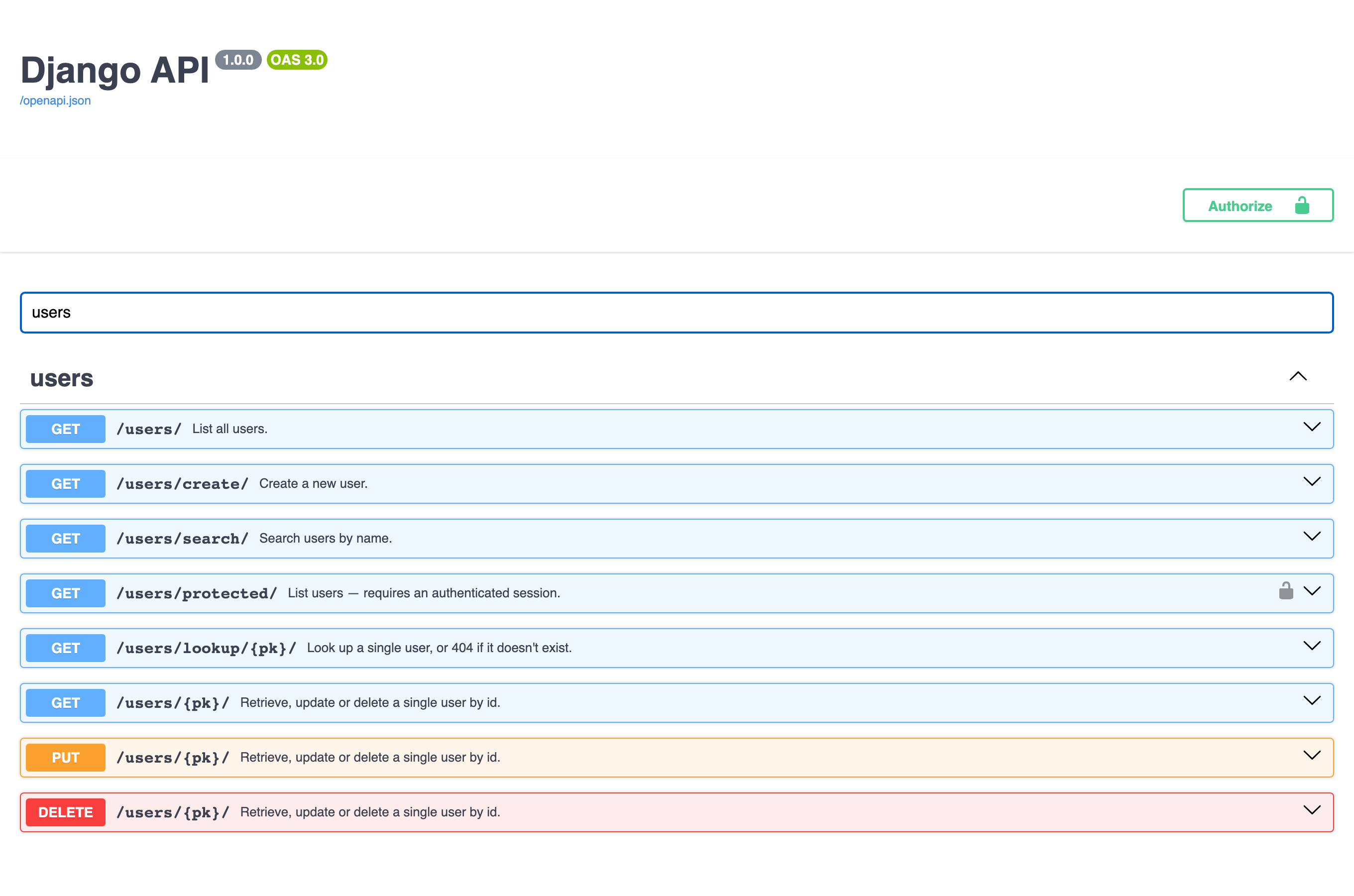 Swagger UI
